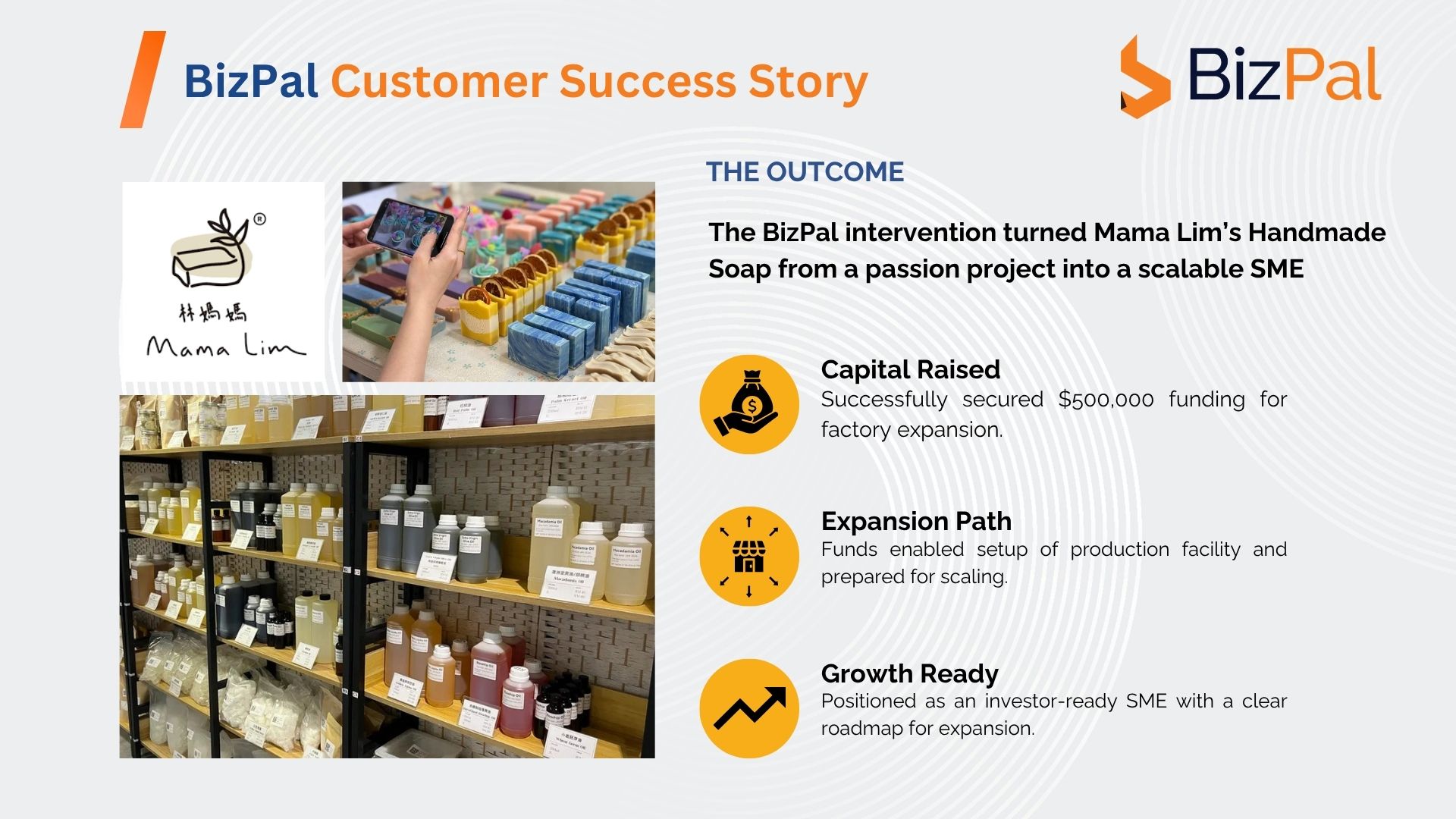 The Outcome — Mama Lim's results with BizPal