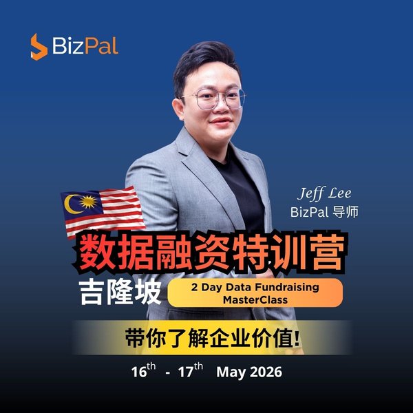 Capital ABC — 2-day executive intensive in KL